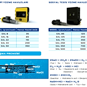 TUZ KLOR JENERATÖRÜ