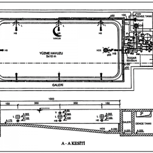havuz filtrelenme süreleri